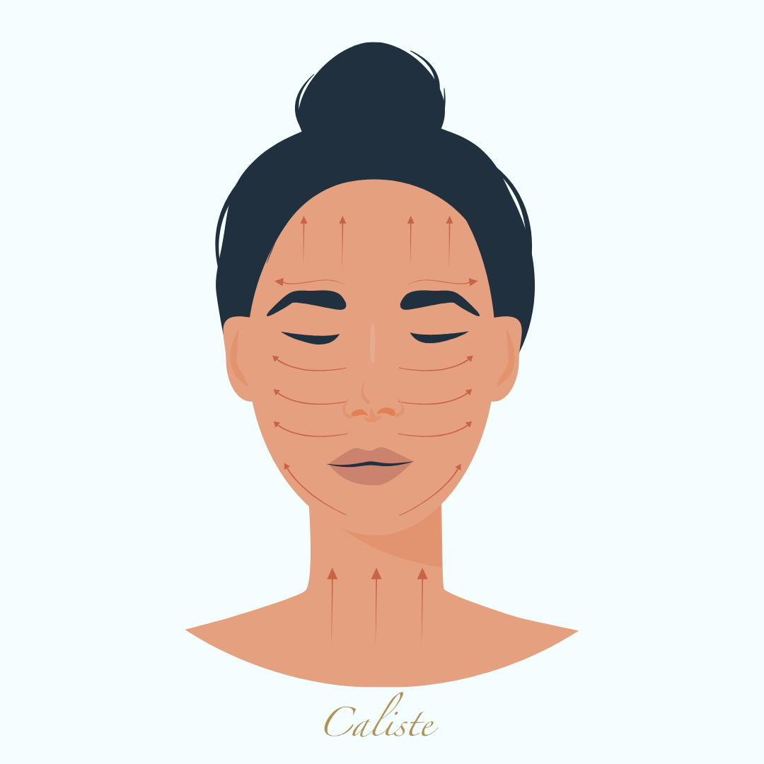 Gua Sha Facial Tool